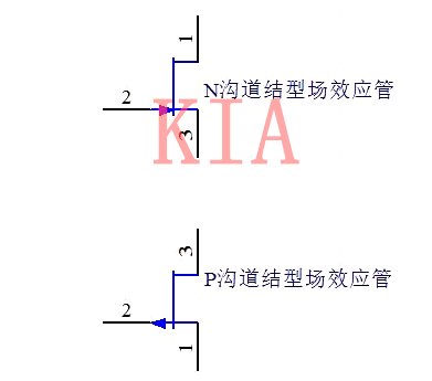 MOS管場效應管