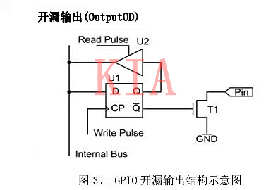 三極管 開關(guān)注意事項