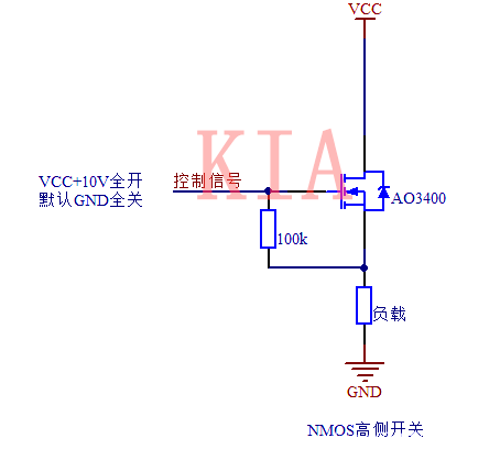 PMOS NMOS 高側(cè)驅(qū)動 低側(cè)驅(qū)動