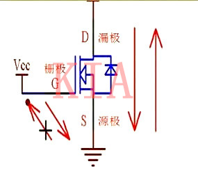 N-P溝道MOS管工作示意圖分享-KIA MOS管