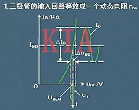 三極管的微變等效電路圖文分析詳解-KIA MOS管