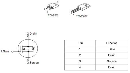 KNX4665B? 650V7A MOS管規(guī)格書 原廠免費(fèi)送樣-KIA MOS管