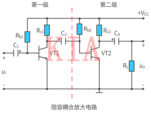 電路分析：多級(jí)放大電路圖文詳解-KIA MOS管