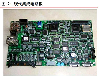 集成電路 半導體