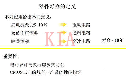 MOS器件退化