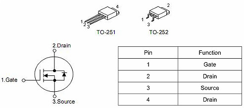 ?MOS管KNX7606A 60V25A? 現貨直銷 免費送樣-KIA MOS管