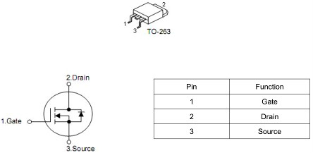 ?MOS管KNX3108A 80V110A參數(shù)資料 原廠免費送樣-KIA MOS管