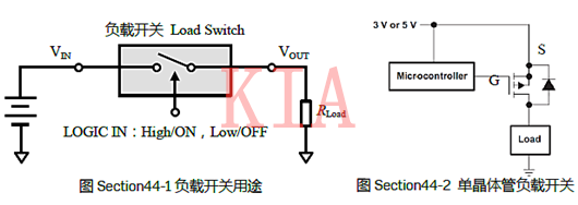 MOS管作為開關控制是如何使用的？-KIA MOS管