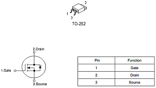 NCE4060K替代KND3504A MOS管40V70A