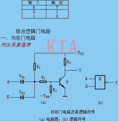 二極管門電路