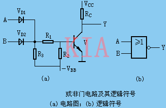 二極管門電路