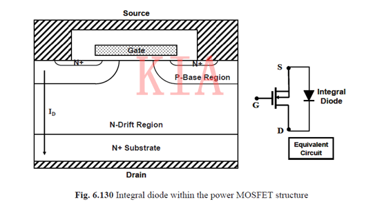 MOS管反向二極管作用詳細(xì)解析-KIA MOS管