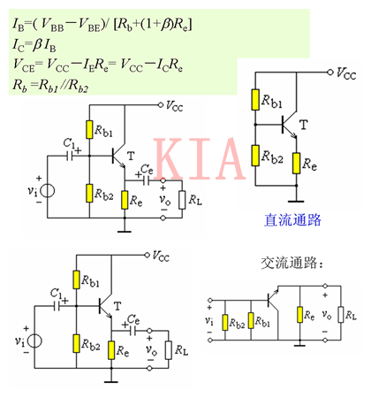 三極管基本放大電路 三種組態(tài)