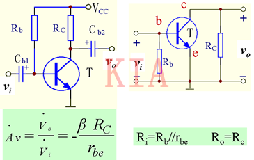 三極管基本放大電路有哪三種組態(tài)？解析-KIA MOS管