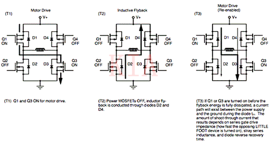 MOSFET 驅(qū)動(dòng)電感性負(fù)載