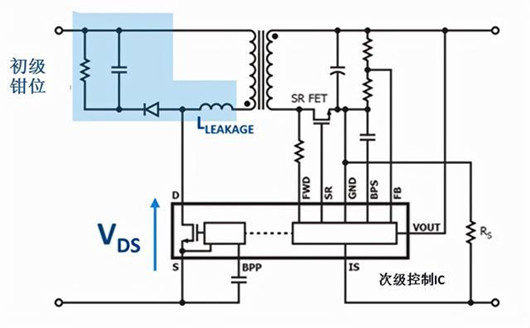 【分享】氮化鎵芯片組實現(xiàn)高效率、緊湊的反激式電源-KIA MOS管