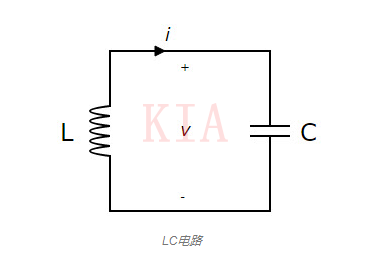 ?什么是LC串聯(lián)諧振和并聯(lián)諧振電路？詳解-KIA MOS管