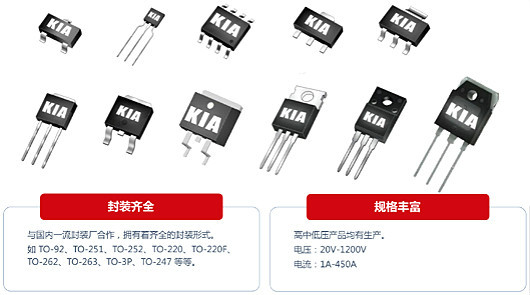 P溝道 MOS管KIA7P03A -7.5A-30V