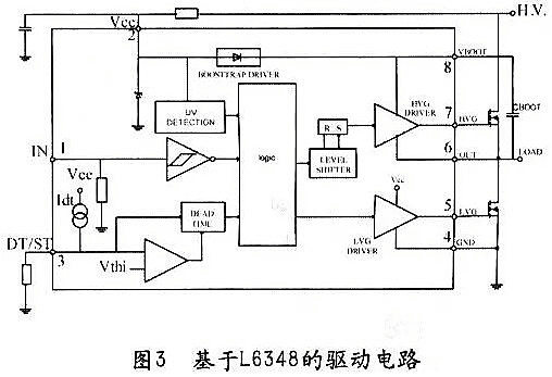 MOSFET 不對稱半橋隔離驅(qū)動電路