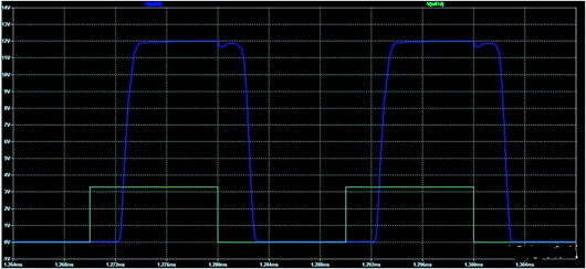 二象限驅動器 PWM放大器電路