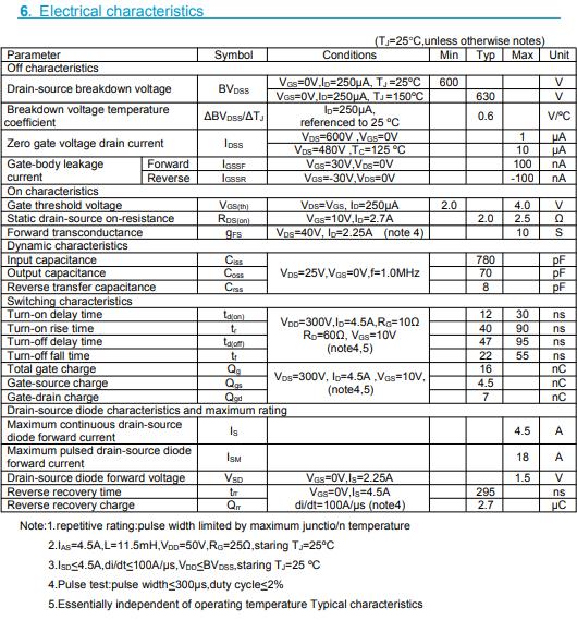 N60 場(chǎng)效應(yīng)管 參數(shù)4.5A600V