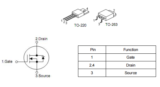 KNX2906B 60V130A HY3306參數(shù)代換