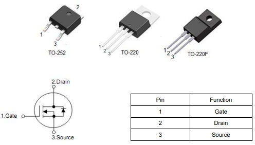 1000V 6A場效應管KNX45100A 參數(shù)引腳規(guī)格書-KIA MOS管