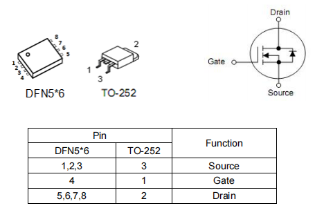 3406場(chǎng)效應(yīng)管,參數(shù),60V80A