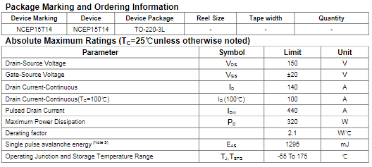 ncep15t14參數(shù),ncep15t14代換