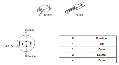 ncep15t14參數(shù),ncep15t14代換