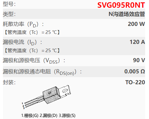 095r0nt參數(shù),095r0nt場(chǎng)效應(yīng)管代換,優(yōu)質(zhì)平替-KIA MOS管