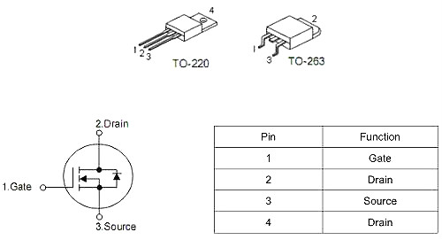 ncep60t20參數(shù),ncep60t20代換,60V 200A現(xiàn)貨直銷-KIA MOS管