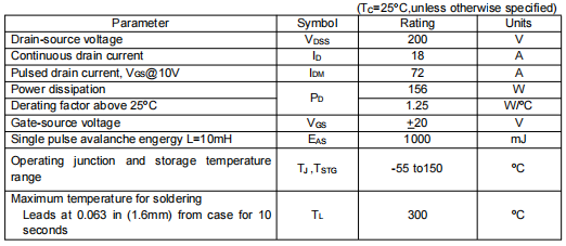 IRF640場效應(yīng)管參數(shù),KIA6720N