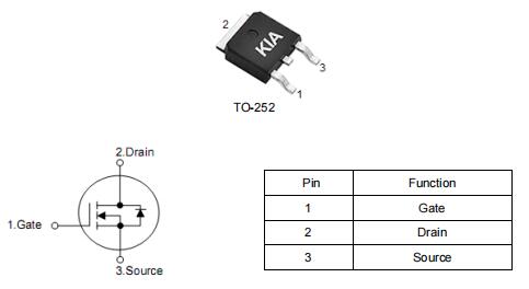 MOS管KNX8606B參數(shù),35A 60V