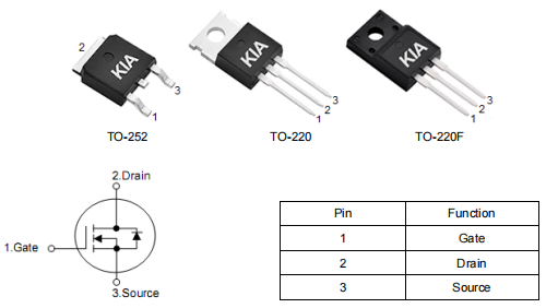 電源模塊,KNX42120A場效應(yīng)管