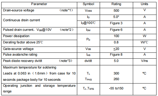 irf830場(chǎng)效應(yīng)管參數(shù),830場(chǎng)效應(yīng)管