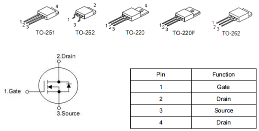 4n60場效應管參數(shù)代換,開關(guān)電源適配器專用MOS管-KIA MOS管