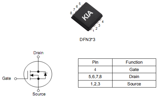 電機(jī)MOS管,KNG3404D,KNG3404D場效應(yīng)管參數(shù)-KIA MOS管