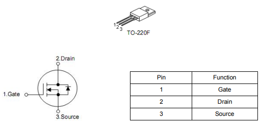 3n80c場(chǎng)效應(yīng)管參數(shù)