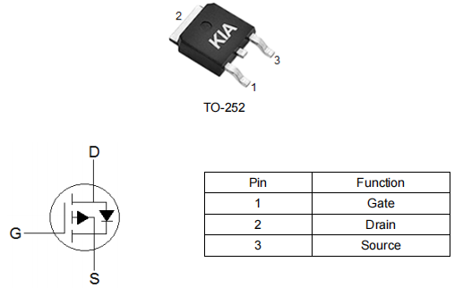 40v pmos管,P40v MOS管,場效應(yīng)管TO-252/DFN5X6-KIA MOS管