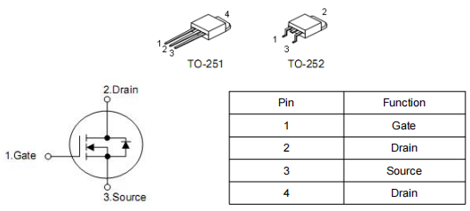 25n06場(chǎng)效應(yīng)管參數(shù)代換,KIA30N06B