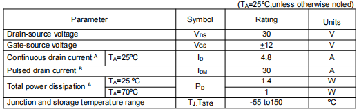 3400參數(shù),3400場(chǎng)效應(yīng)管參數(shù)