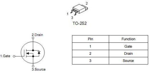 3402場效應(yīng)管,80A 20V,KNX3402A