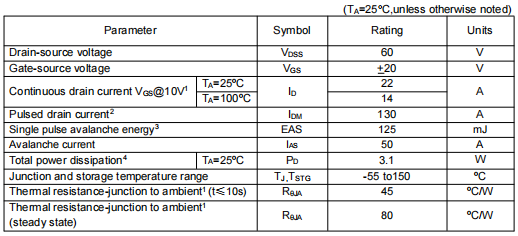 7306MOS管,7306場(chǎng)效應(yīng)管