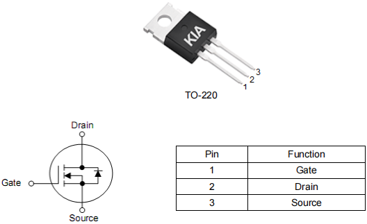 3006場效應(yīng)管參數(shù),KNX3006A