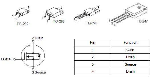 儲(chǔ)能電源,充電樁mos管3308,KNB3308A場(chǎng)效應(yīng)管參數(shù)-KIA MOS管