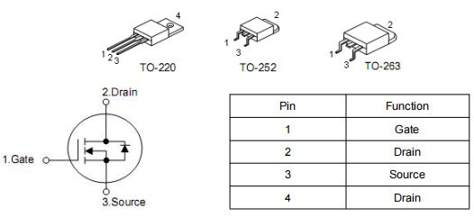 80V 70A場效應(yīng)管,KIA3508A參數(shù)