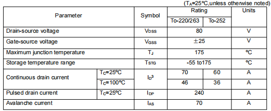 80V 70A場效應(yīng)管,KIA3508A參數(shù)