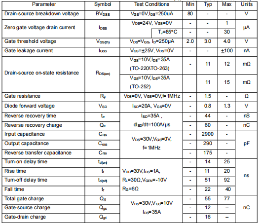 80V 70A場效應(yīng)管,KIA3508A參數(shù)