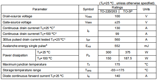 無(wú)刷控制器MOS管,KIA2910A場(chǎng)效應(yīng)管